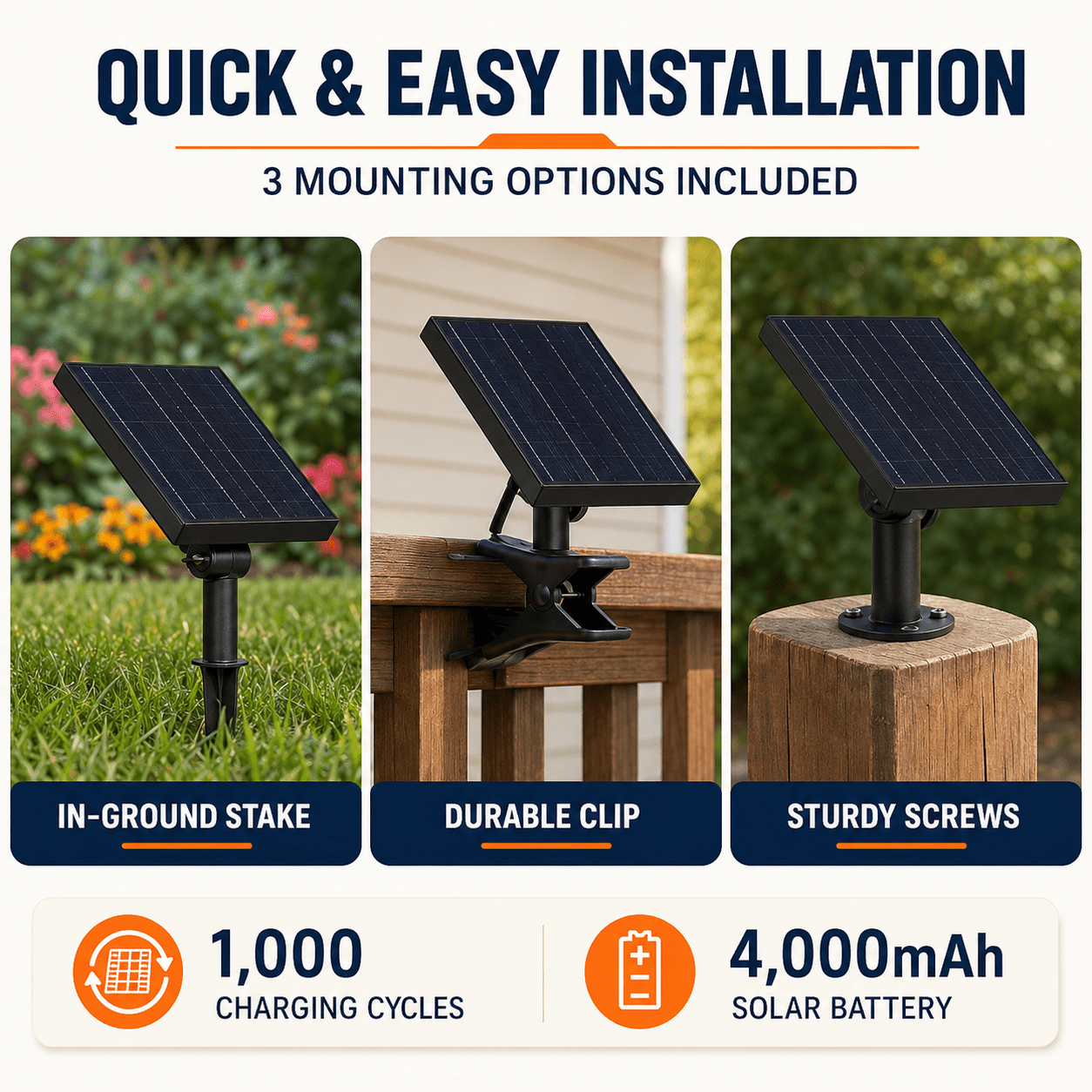 27 Ft Pro - Globe Solar LED Outdoor String Lights – Waterproof, G40 Retro Edison Filament Bulbs -Warm White