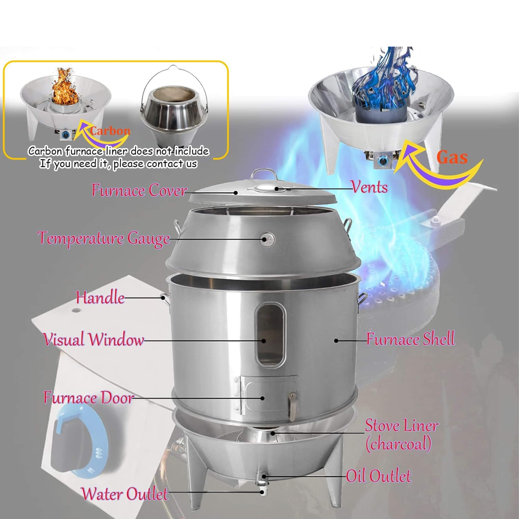 31-Inch Stainless Steel Commercial LPG Roaster Grill Oven For Chicken, Duck, And Turkey