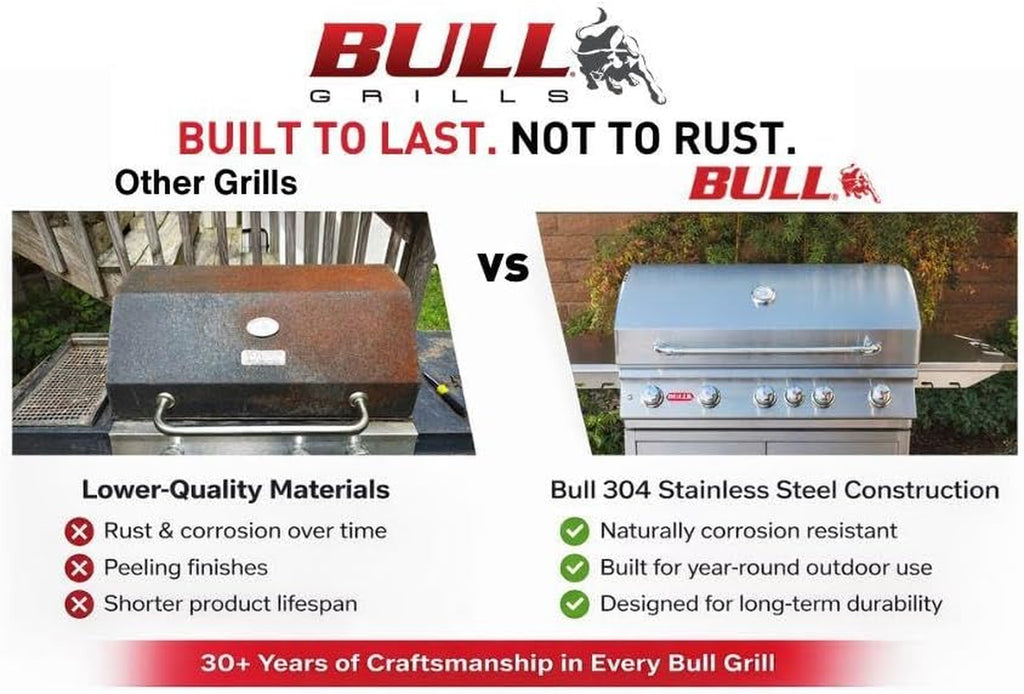 Bullet by Bull Yukon 5 Burner Outdoor Kitchen Grill, Built-In Gas Grill with 75,000 Btus of Heat, 304 Stainless Steel, Cast Iron Heat Treated Reliabull Bar Burners and Piezo Igniters