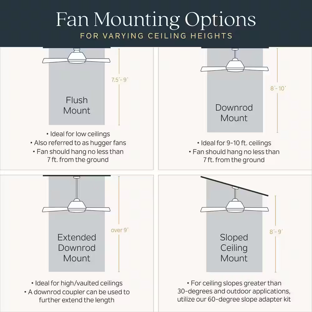Renew Patio 52 In. Indoor/Outdoor Satin Natural Bronze Dual Mount Ceiling Fan with Pull Chain for Covered Patios