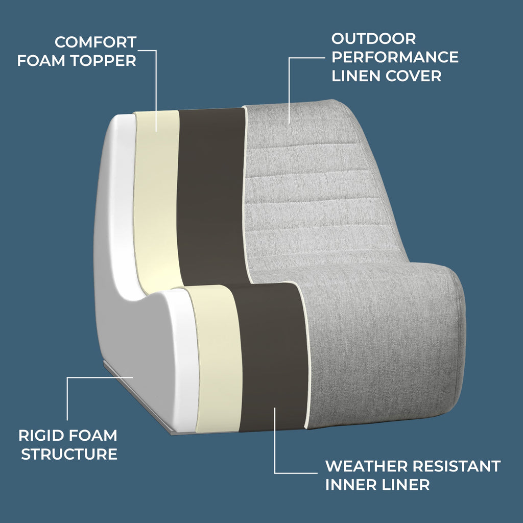 Solvana™ 4 Piece Outdoor Sectional