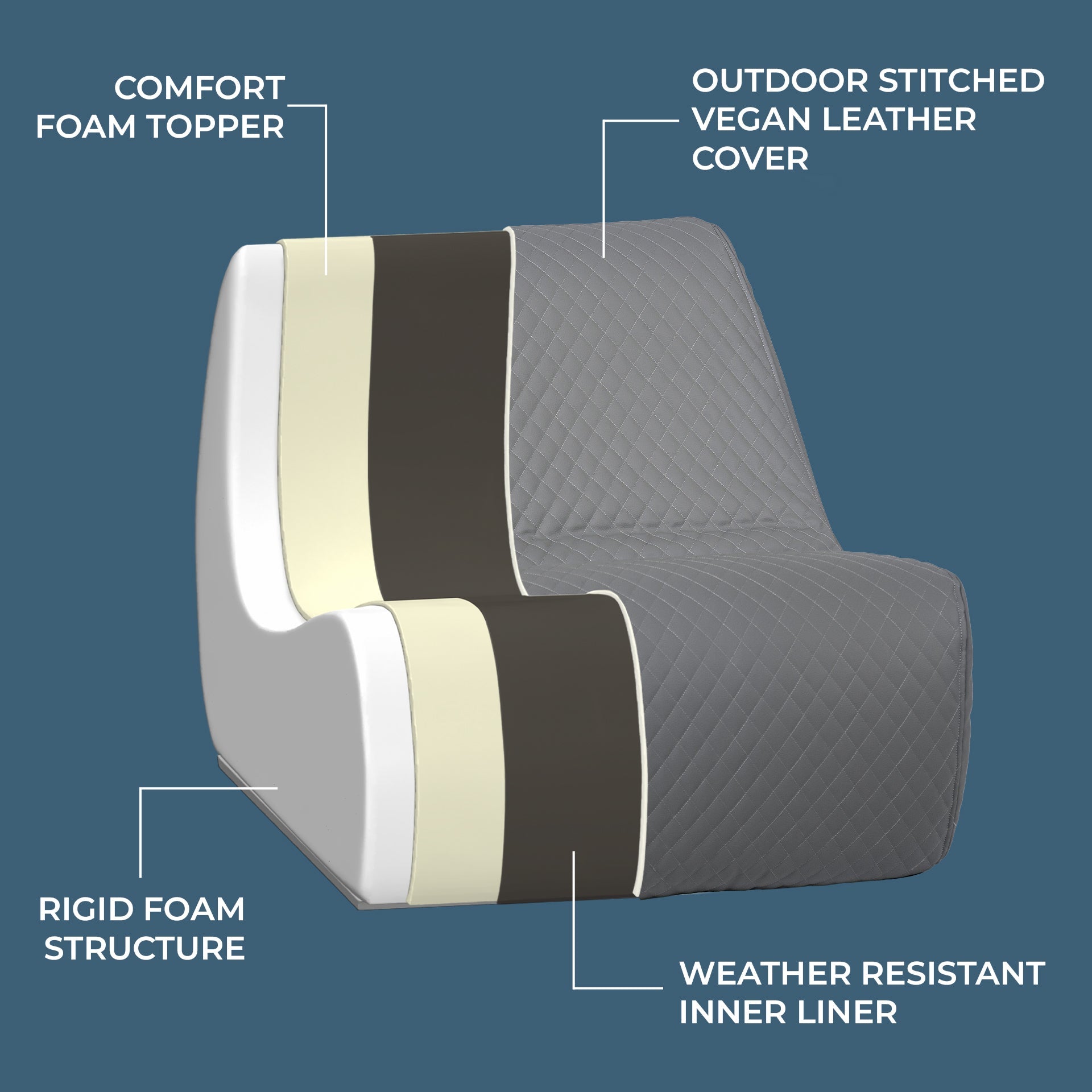 Solvana™ 5 Piece Outdoor Sectional Sofa