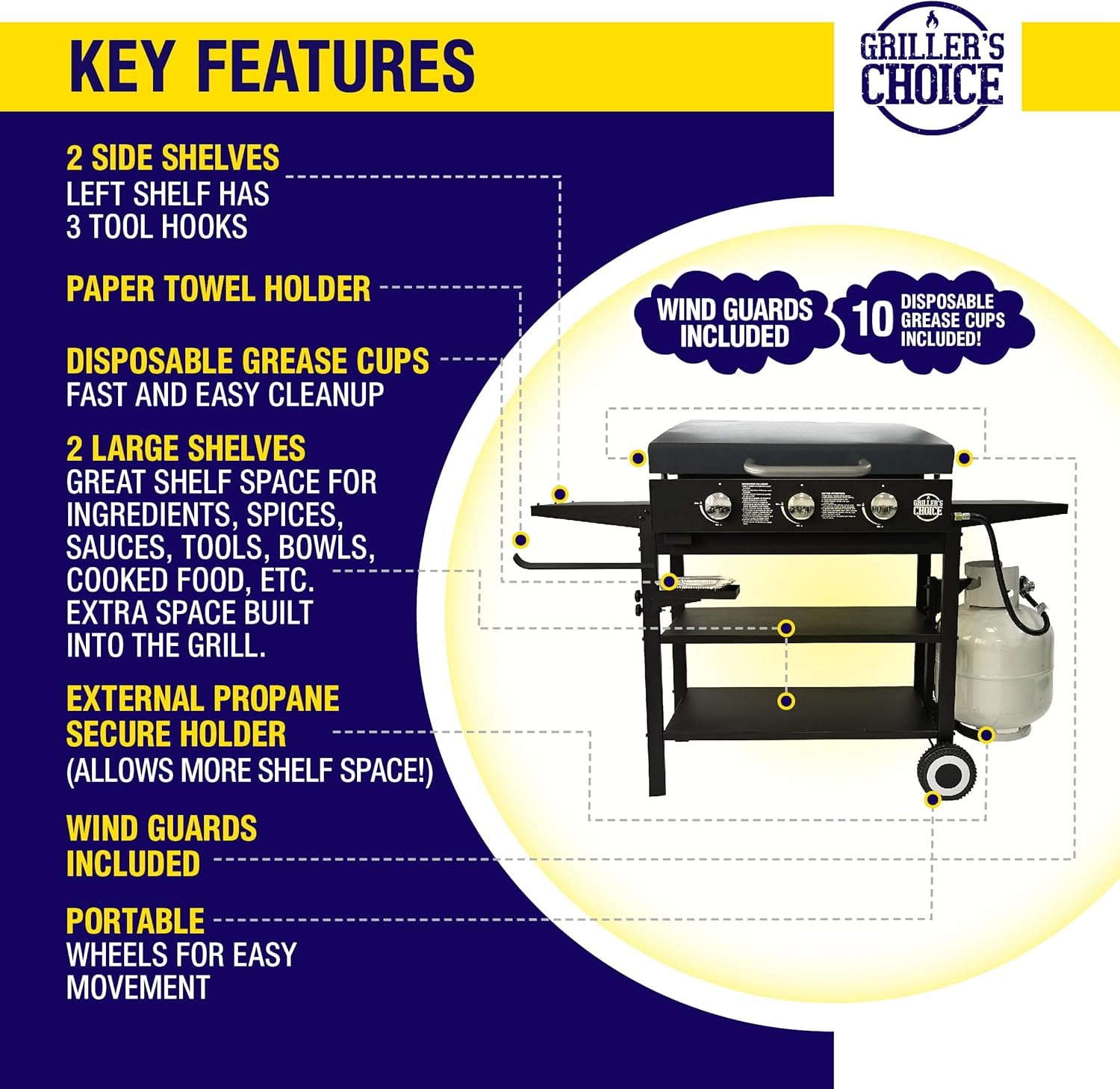 Griller'S Choice Gas Griddle with Hinged Hood & Wind Guards, 4 Shelves, Propane Griddle for Flat Grills Outdoor Cooking, Front Grease Management, Steel Flattop Grills Surface, Precision Heat Control