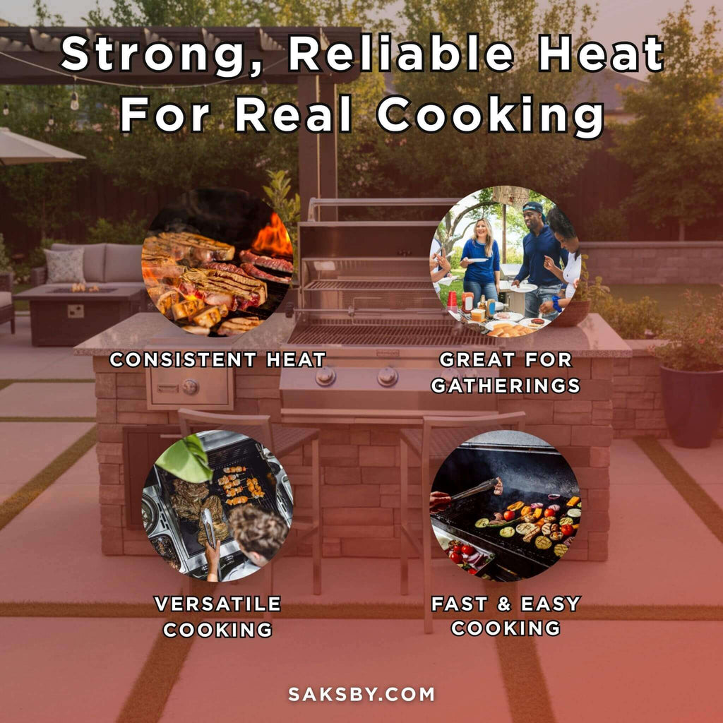 Fire Magic Aurora 30-Inch Multi-User Built-In Grill with Analog Thermometer & Rotisserie Kit