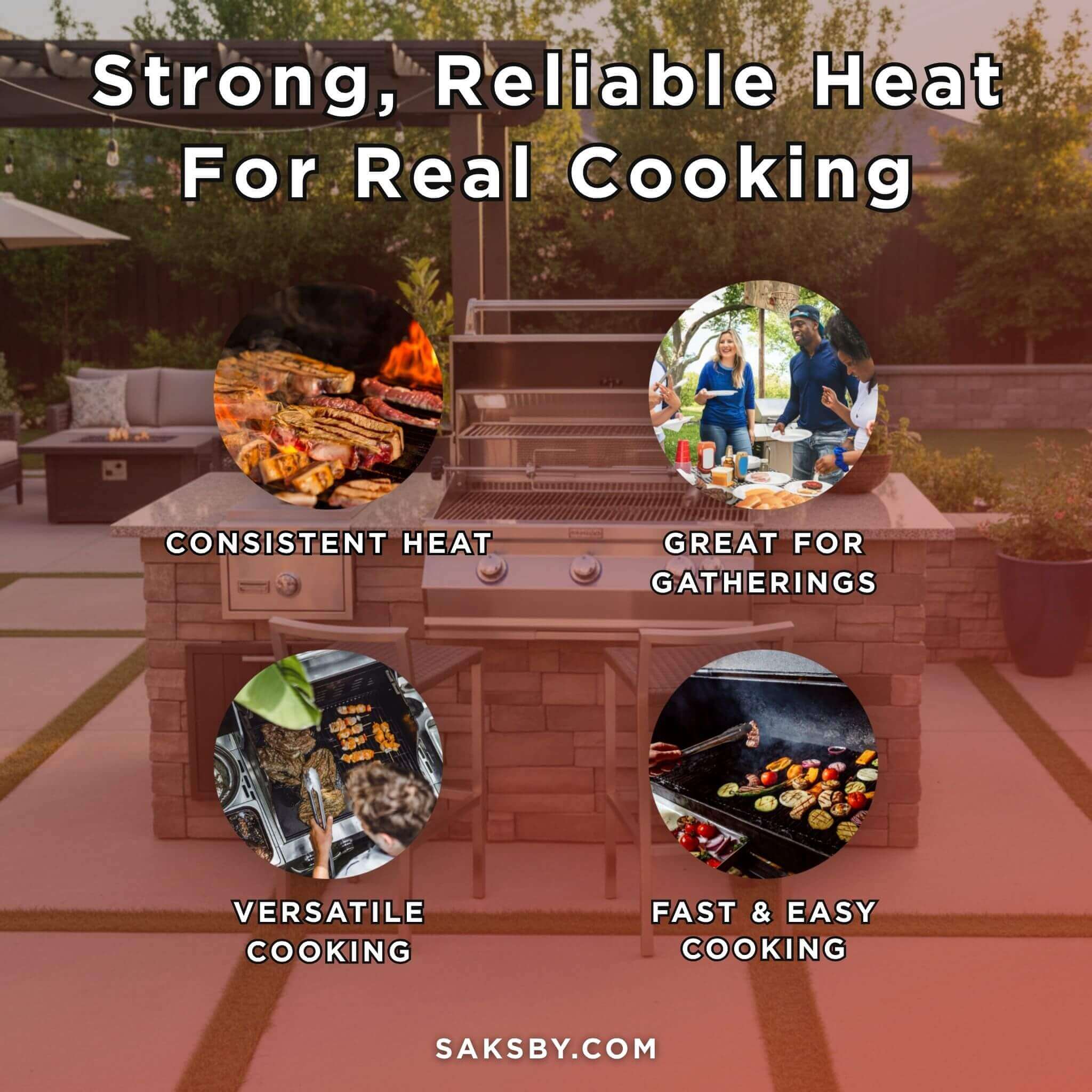 Fire Magic Aurora 30-Inch Multi-User Built-In Grill with Analog Thermometer & Rotisserie Kit
