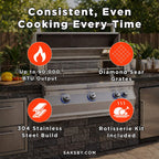 Fire Magic Aurora 36-Inch Multi-User Built-In Grill with Analog Thermometer & Rotisserie Kit