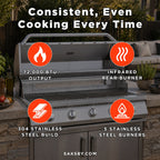 KoKoMo Grills 40-Inch Heavy-Duty 72K BTU LP/NG 5 Burner Built-In Stainless Steel Gas Grill