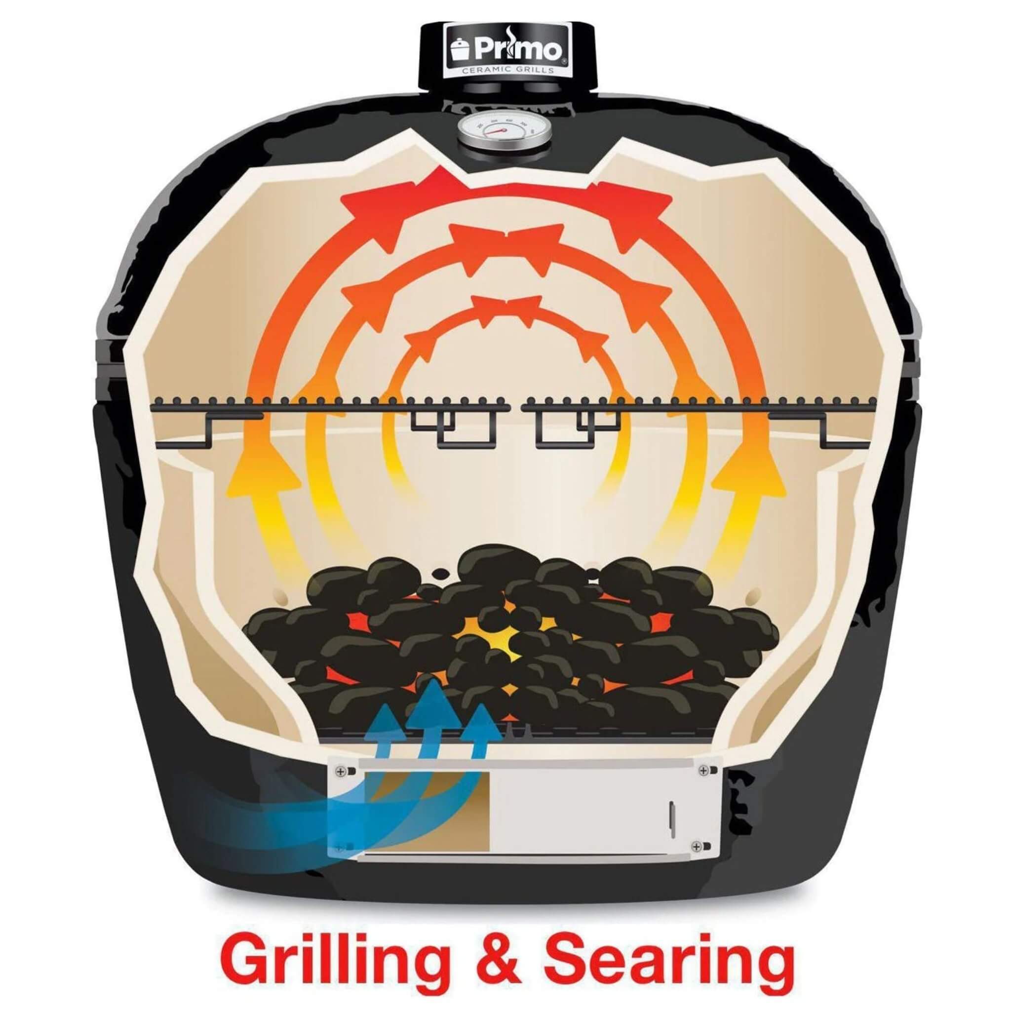 Primo Oval Large 300 All-In-One Ceramic Kamado Grill W/ Cradle, Side Shelves & Stainless- Steel Grates