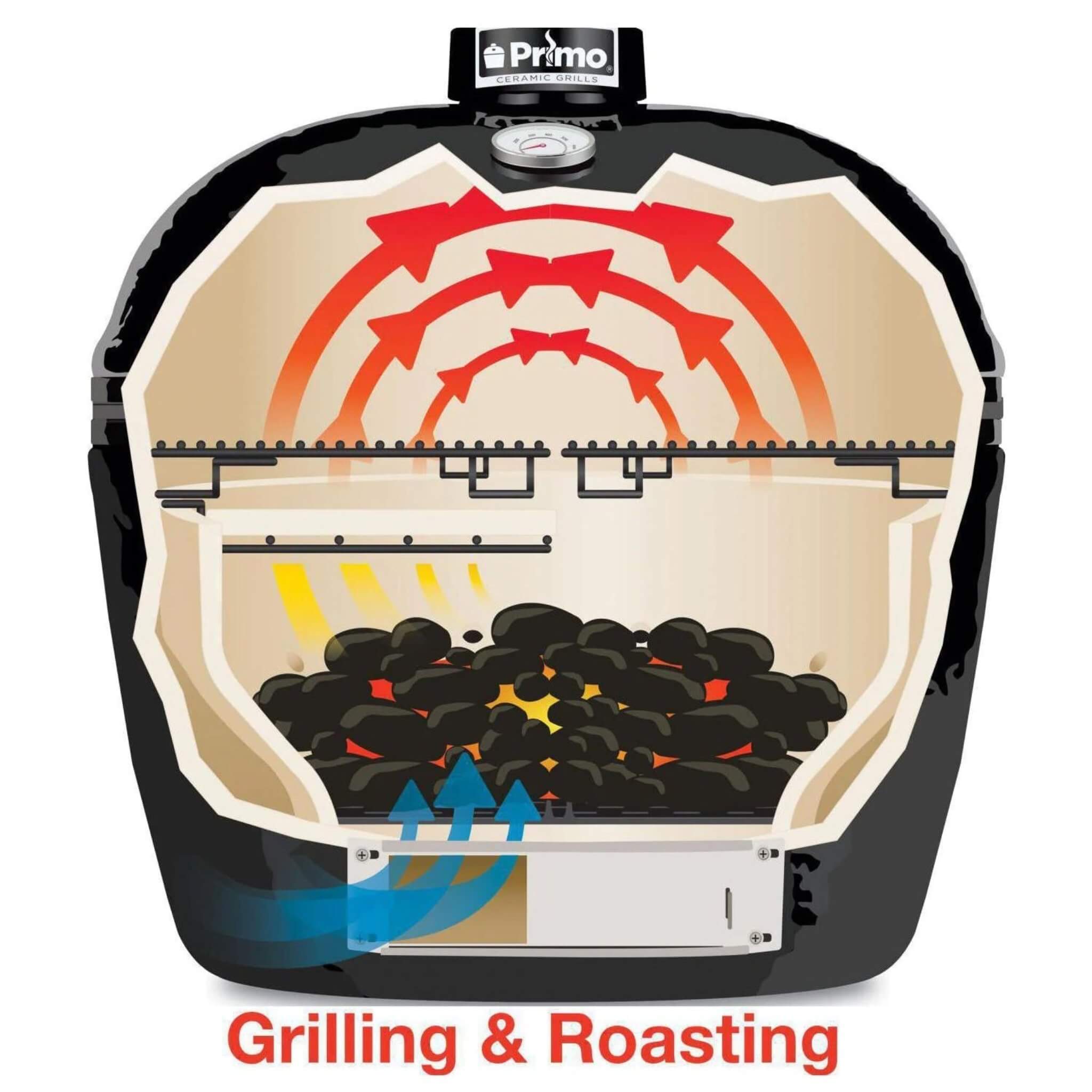 Primo Oval Large 300 All-In-One Ceramic Kamado Grill W/ Cradle, Side Shelves & Stainless- Steel Grates