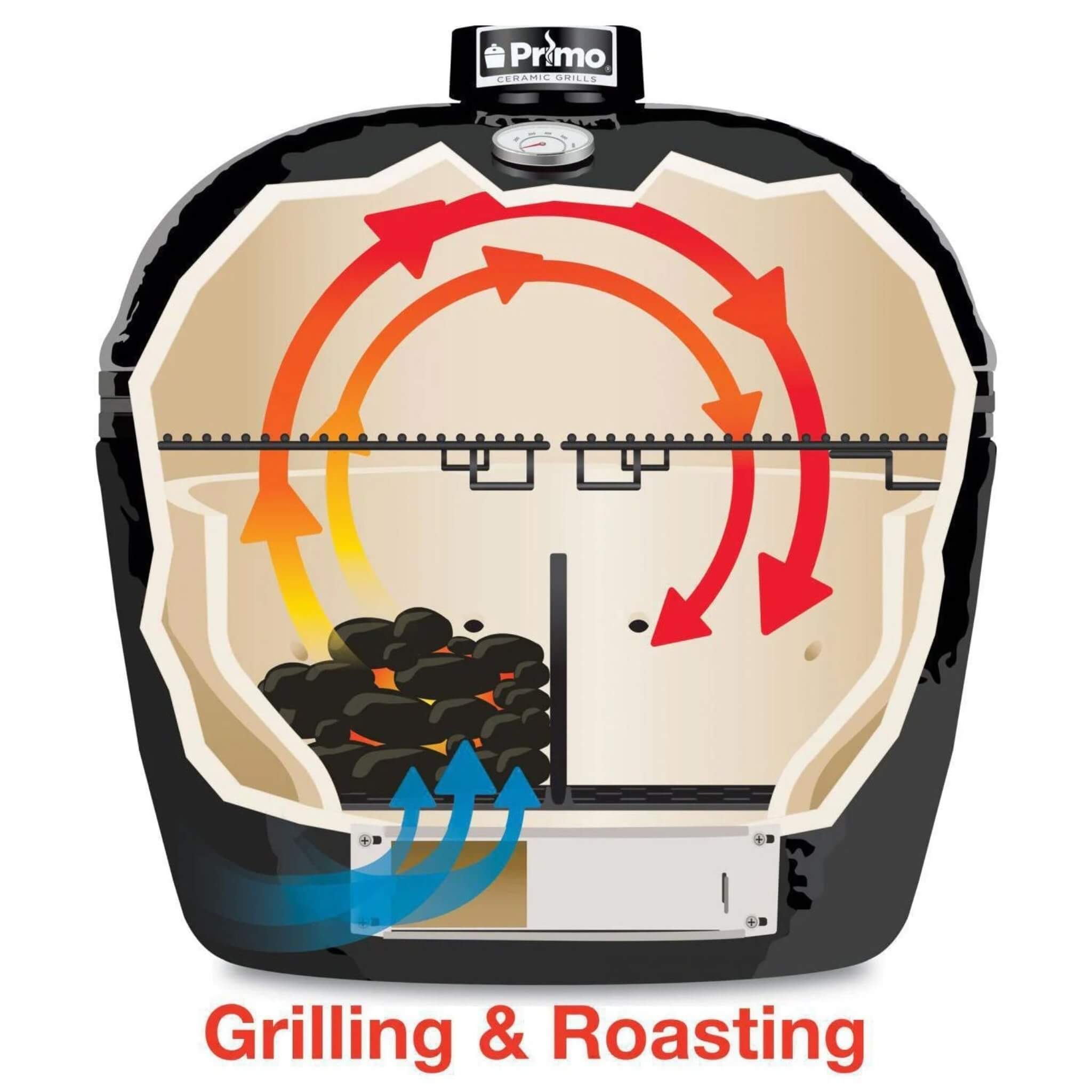Primo Oval Large 300 All-In-One Ceramic Kamado Grill W/ Cradle, Side Shelves & Stainless- Steel Grates