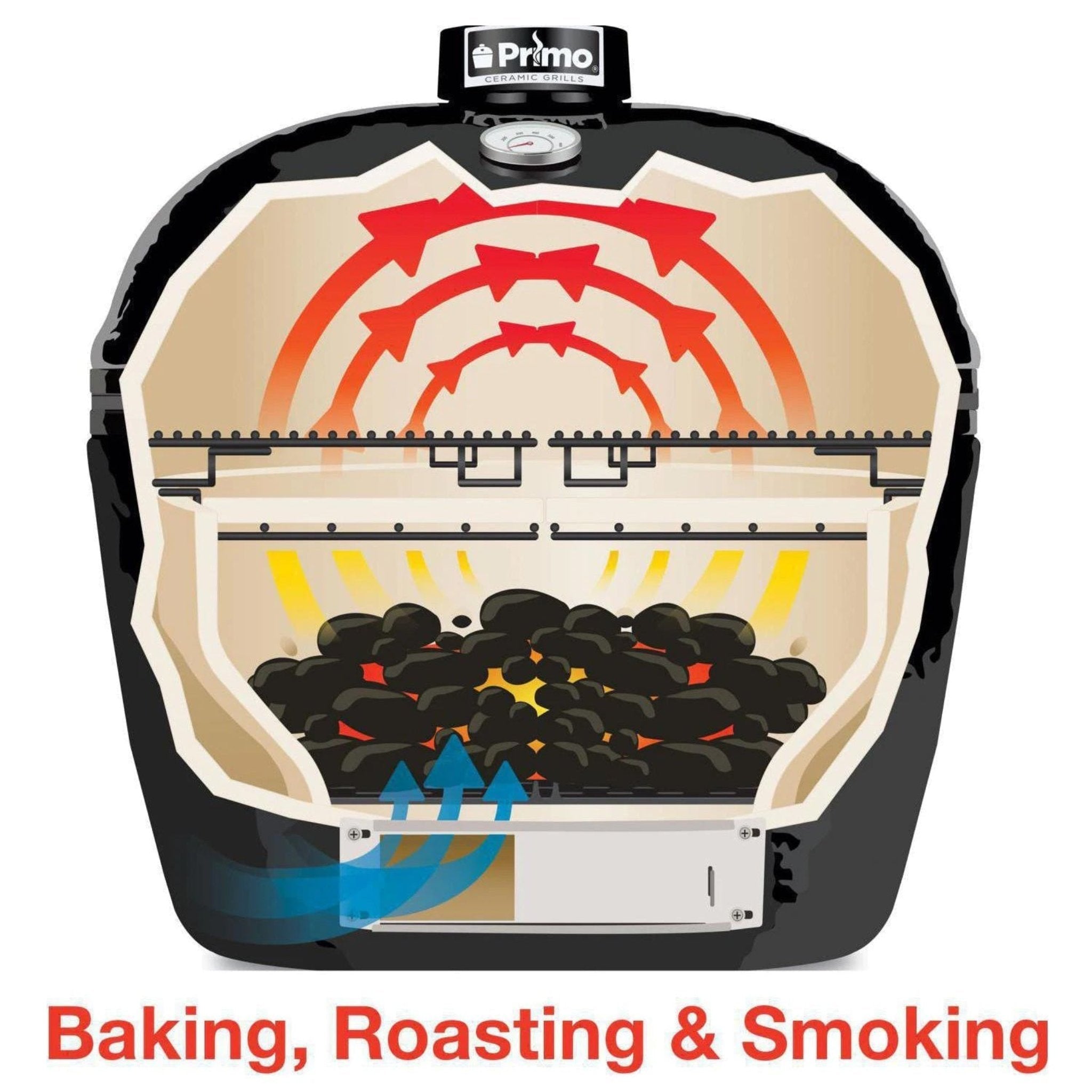 Primo Oval Large 300 All-In-One Ceramic Kamado Grill W/ Cradle, Side Shelves & Stainless- Steel Grates