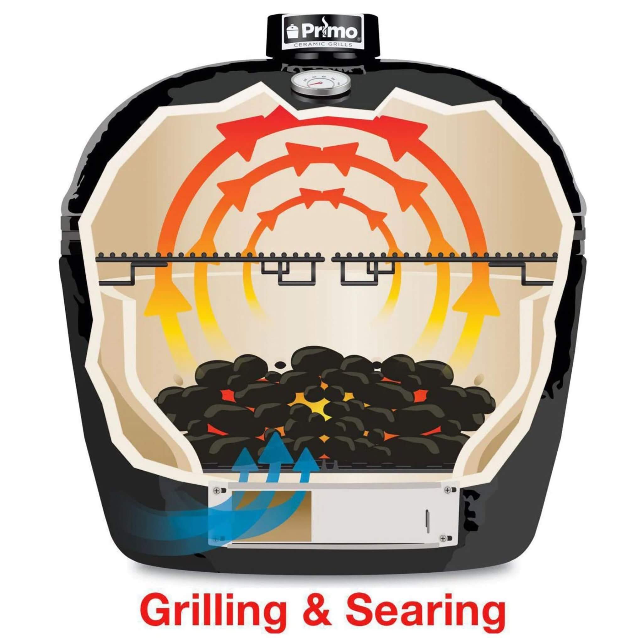 Primo Oval Large 300 Ceramic Kamado BBQ Grill W/ Stainless Steel Grates